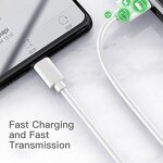 USB Charger Cable Factory - OEM CE Rosh Approved 4A for Android