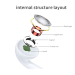 Wired Headphones Supplier - OEM Factory Hot Selling 3.5mm Port