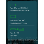 Car Charger Manufacturer - OEM High Quality 36w QC 3.0 PD 20W