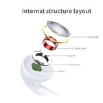 Wired Headphones Factory - OEM Factory 3.5mm Port Hifi Music