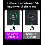 USB Type C Cable Factory - OEM Wholesale 5A Fast Tinned Copper