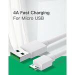 USB Charger Cable Factory - OEM CE Rosh Approved 4A for Android