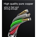 3 in 1 Charger Cable Supplier - OEM Hot Selling 2.8A Fast Micro