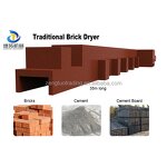 Large Capacity Waste Paper Recycling Machine Manufacturer - OEM