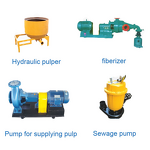 Shijiazhuang EXW Price Molds Supplier - OEM 2022 for Paper Pulp