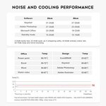 Industrial Computer Supplier - OEM RTS Beelink Mini S Intel N5095