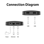 Q8 S905Y4 8k Android Tv Box Manufacturer - OEM VS ATV OS 4k HD