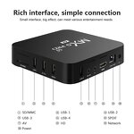 MINIX NEO X39 Industrial TV Box Supplier - OEM HDR/4K Support Rockchip