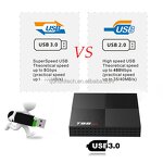 T95MAX TV Box Supplier - OEM 4GB RAM 64GB ROM Android 9.0