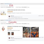 Dreamcatcher Kit Supplier - Natural Feather DIY Home Decor