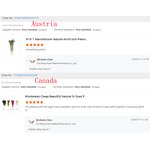 Peacock Feather Supplier - Dyed Large Party Decor