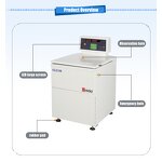 GL21M Centrifuge Factory - OEM 21000rpm 1L Laboratory Refrigerated