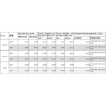 Motorized Projector Screen Supplier - Custom Ceiling Screen