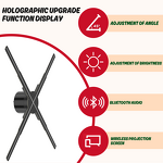 3D Holographic Fan Factory - OEM/ODM Holographic Mapping