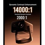 Portable Mini Projector Factory - OEM/ODM Smart 4K Projector