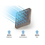 4K Ultra HD Projector Supplier - Custom Home Theater Projector