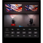 Triple Laser Projector Factory - Custom Portable Projector