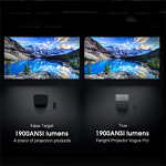 Tri Color Laser Projector Manufacturer - OEM/ODM Smart Projector