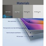 Fixed Frame Screen Factory - Custom High Gain Screen