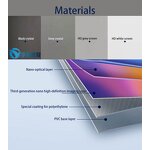 Foldable Projector Screen Manufacturer - OEM/ODM Home Theater Screen