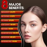 LED Facial & Neck Mask Factory - New 7 Color Silicone Soft Red Light