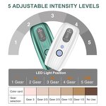 Portable IPL Hair Removal Machine Manufacturer - FY-B500 Multifunction