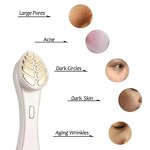 Beauty Device Manufacturer - Professional Facial Care Rejuvenation