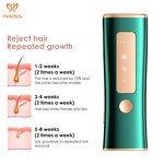 Hair Removal Laser Device Manufacturer - 999999 Flashes Facial Body Professional