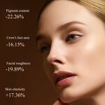 Photon Skin Care Device Manufacturer - Black Gold Dual-band Anti Aging