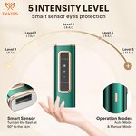 IPL Hair Removal Laser Manufacturer - Cooling System Unlimited Flashes 510K