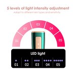 IPL Laser Hair Removal Device Factory - OEM Handheld Home Use Pulse Light