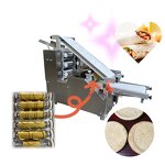 Pita Bread Machine Manufacturer - 6-10 Inch OEM/ODM