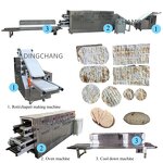 Lavash Bread Machine Manufacturer - Full Automatic OEM/ODM