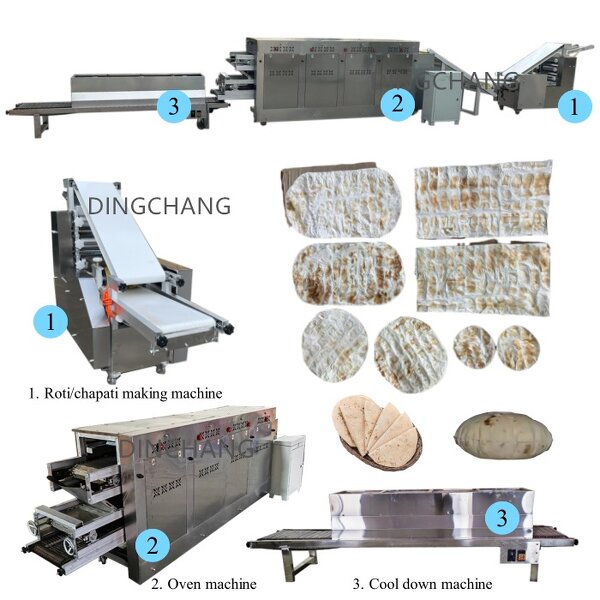 Lavash Bread Machine Manufacturer - Full Automatic OEM/ODM