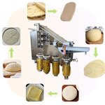 Tortilla Making Machine Manufacturer - 5-40cm OEM/ODM