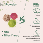 猴头菇粉供应商-代工速溶粉草药大脑能量免疫力成人