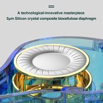 In-ear Headphones Manufacturer - Gold Plated