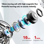 In-ear Earbuds Manufacturer - Transparent OEM