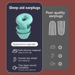 Wireless Earplugs Manufacturer - Noise Canceling