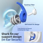 Swimming Earplugs Manufacturer - Shark Fin OEM