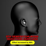 Noise Canceling Earplugs Manufacturer - 50 dB OEM