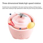 Electric Juicer Manufacturer - Portable Wireless