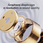 Earphone Parts Manufacturer - For Samsung OEM