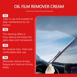 Glass Cleaner Manufacturer - Oil Film Remover OEM
