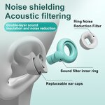 Waterproof Earplugs Manufacturer - Two-layer OEM