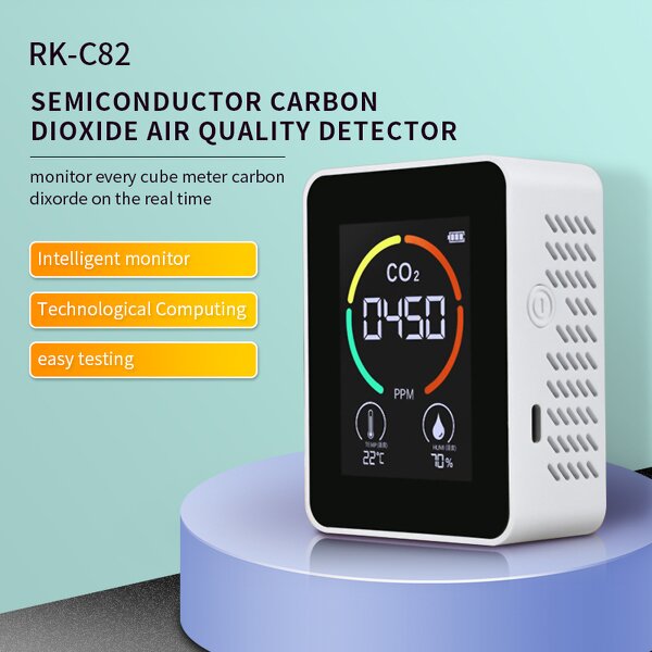 Gas Detector Manufacturer - CO2 Air Quality