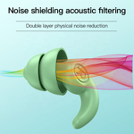 Noise Reduction Earplugs Manufacturer - 3rd Gen
