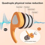 Silicone Earplugs Manufacturer - Noise-Reducing OEM