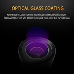 Macro Lens Manufacturer - 15X HD Optical