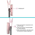 Macro Lens Manufacturer - 15X with Ring Light